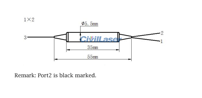 PM fiber coupler